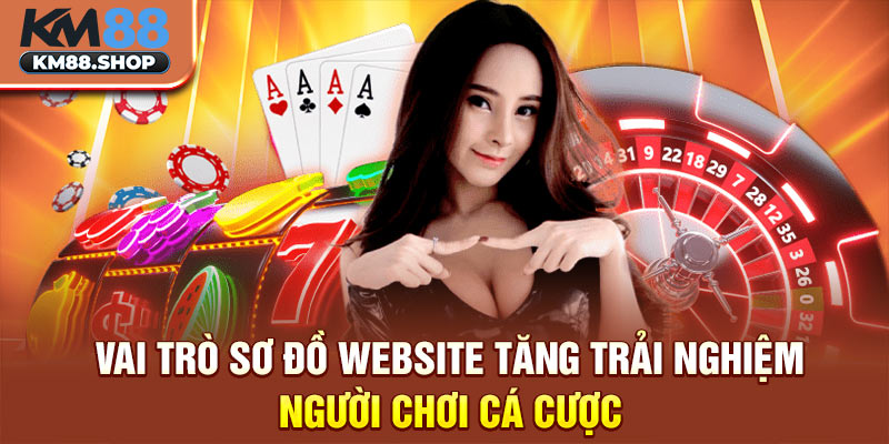 Vai trò sơ đồ website tăng trải nghiệm người chơi cá cược